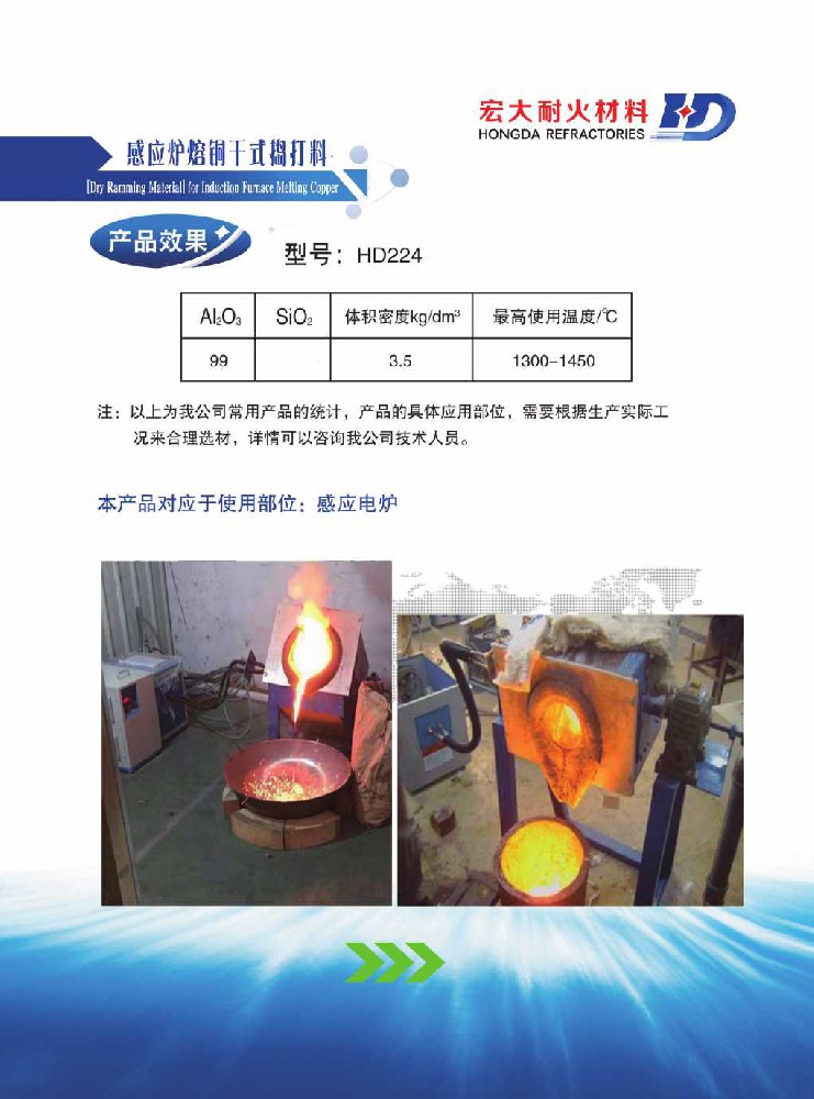 Induction furnace copper melting dry ramming material  HD224